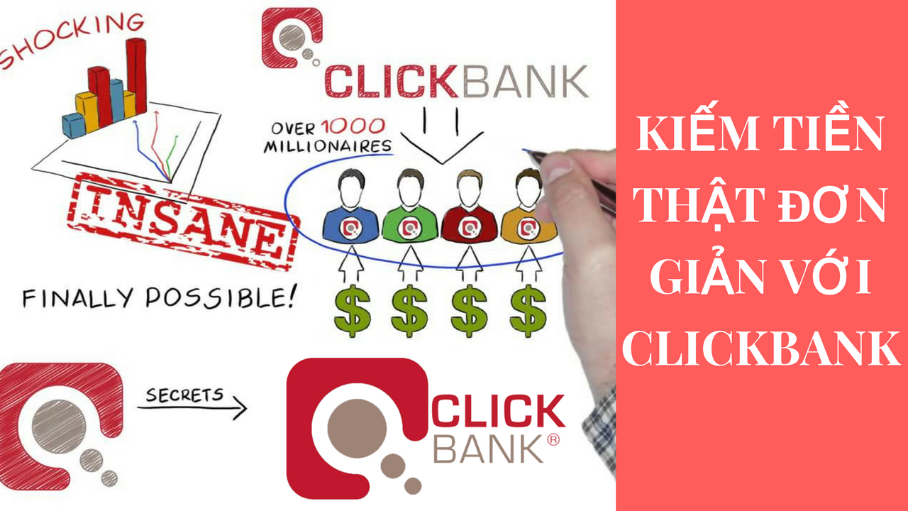 Kiếm Tiền Với Clickbank Một Cách Hiệu Quả Để Tạo Thu Nhập Trực Tuyến